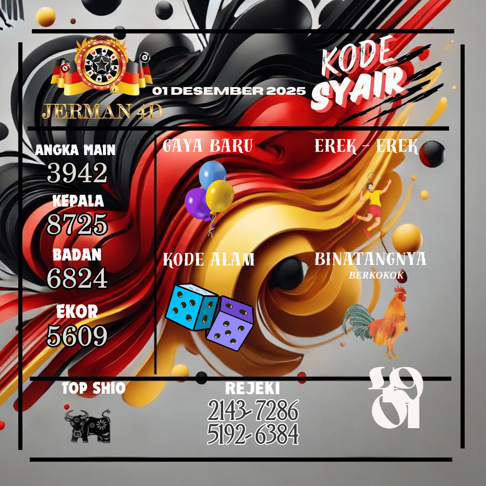 Kode Syair Jerman4D Pools  Desember pools