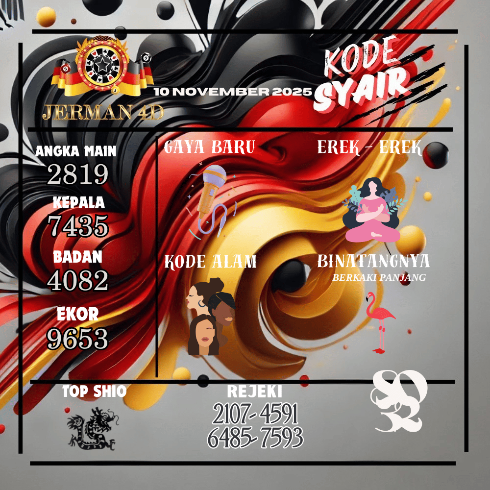Kode Syair Jerman4D Pools  November pools