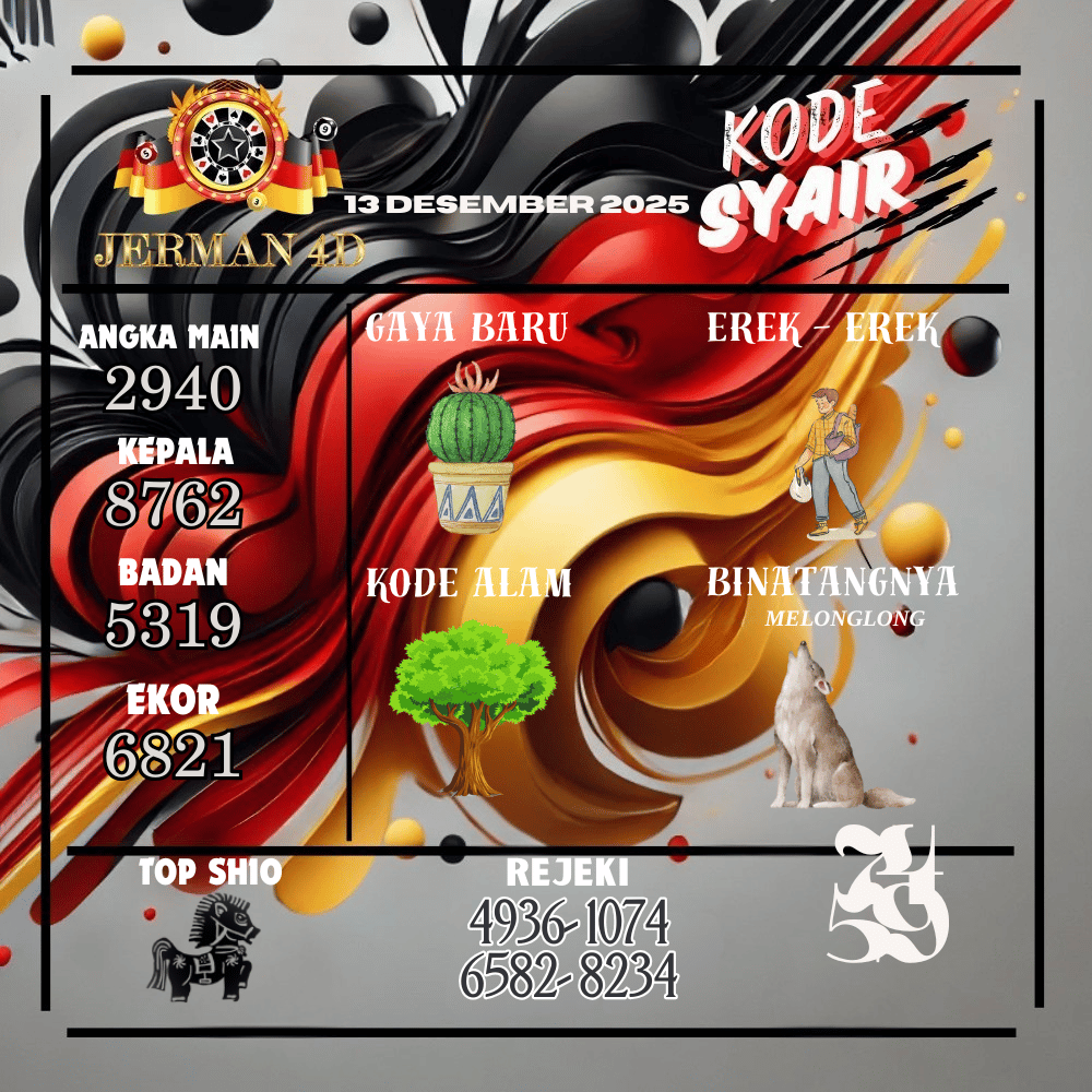 Kode Syair Jerman4D Pools Desember pools