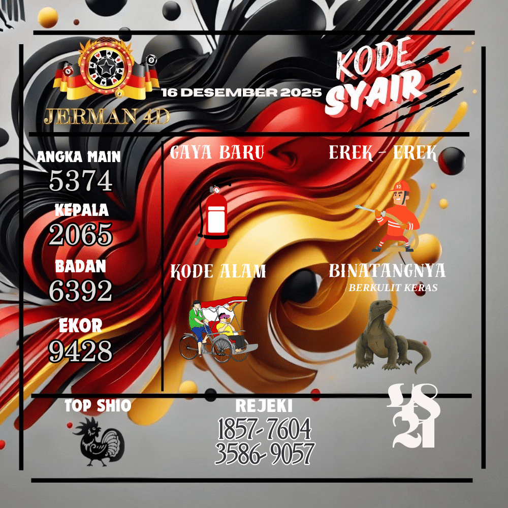Kode Syair Jerman4D Pools Desember pools