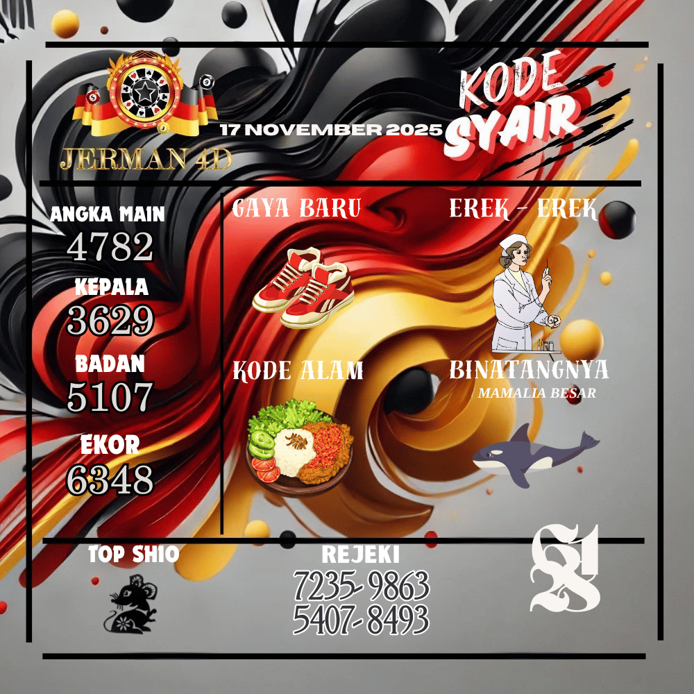 Kode Syair Jerman4D Pools  November pools