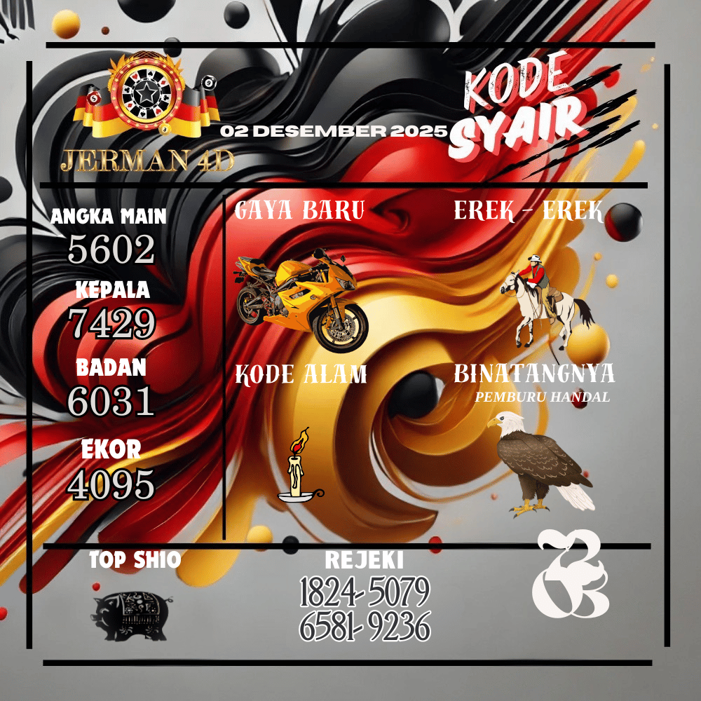 Kode Syair Jerman4D Pools  Desember pools