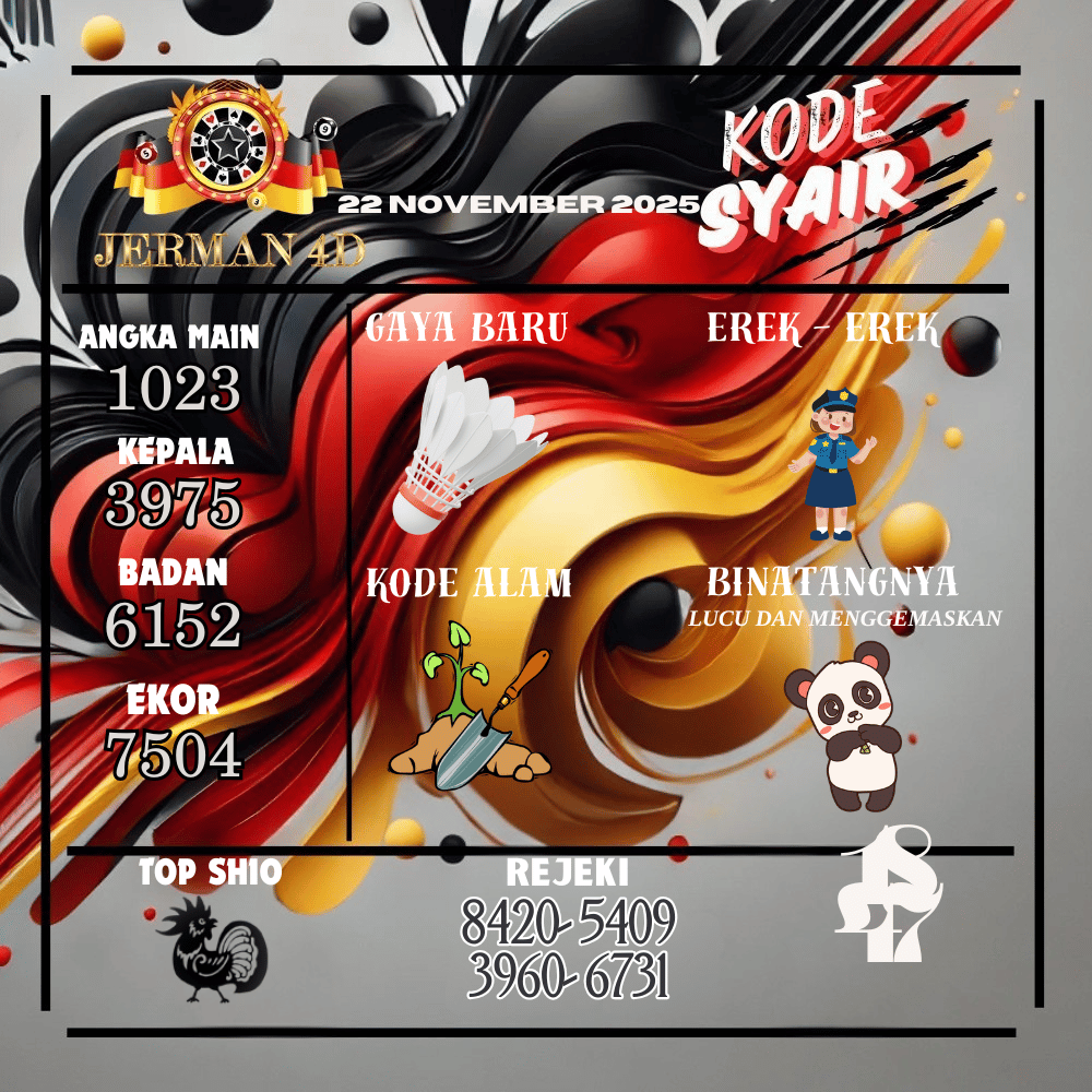 Kode Syair Jerman4D Pools  November pools