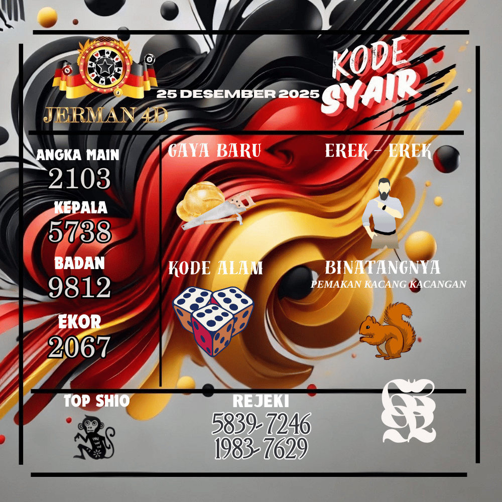 Kode Syair Jerman4D Pools Desember pools