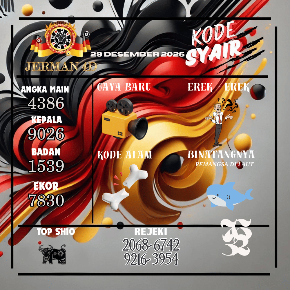 Kode Syair Jerman4D Pools Desember pools