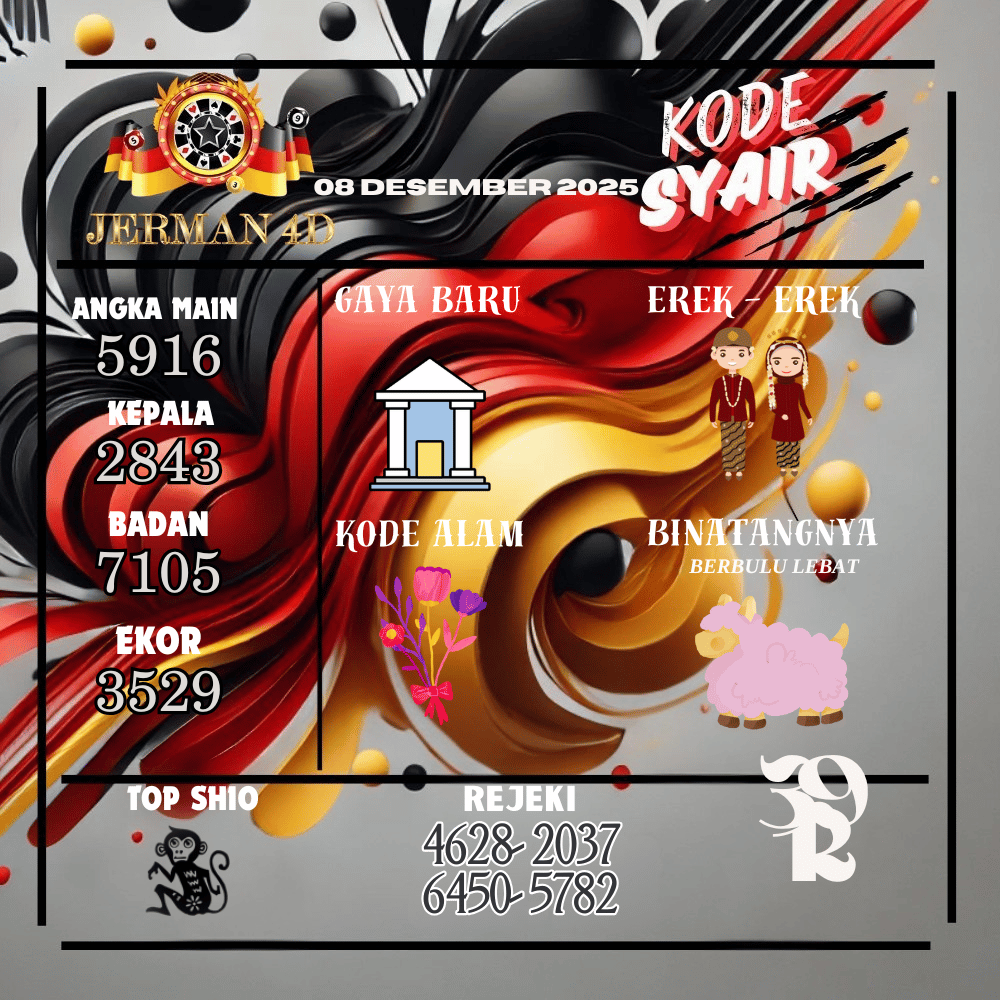 Kode Syair Jerman4D Pools  Desember pools