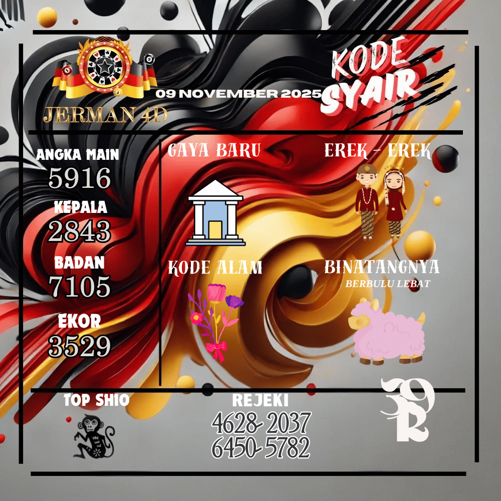 Kode Syair Jerman4D Pools  November pools