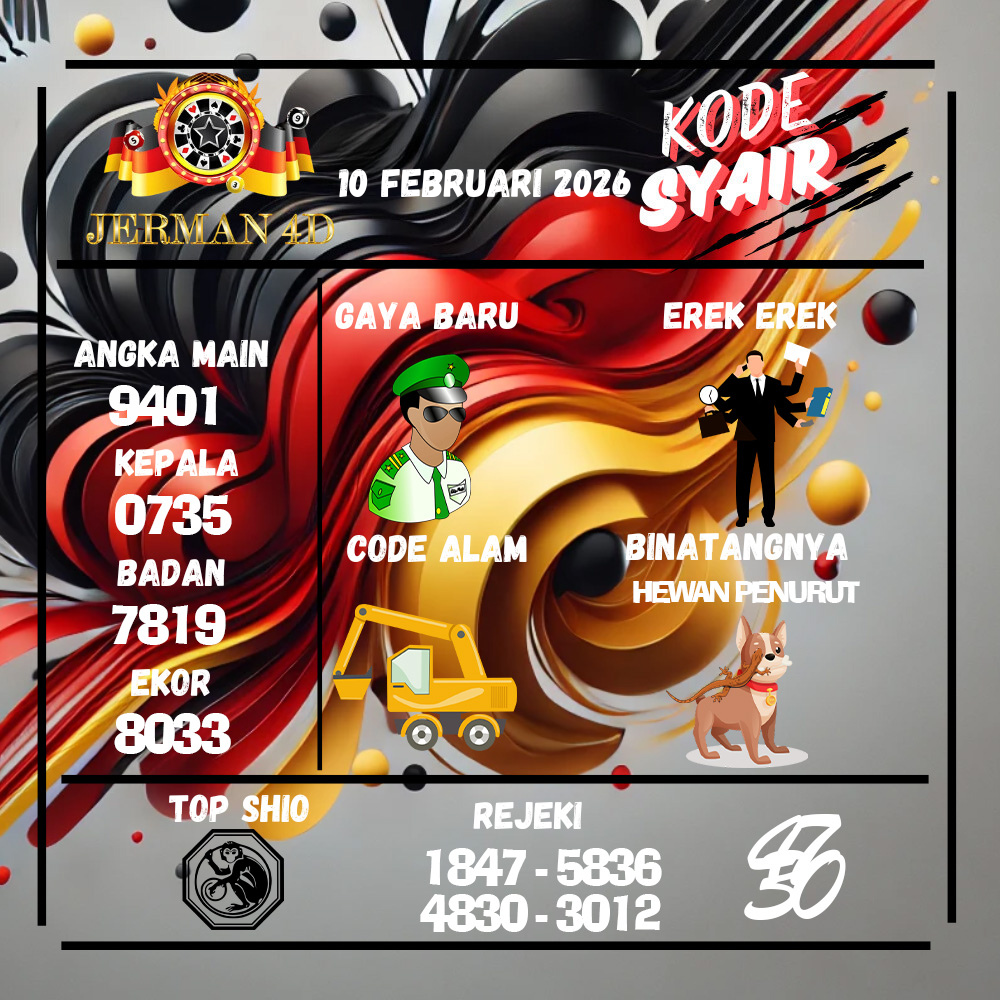 Kode Syair Jerman4d Pools Februari pools