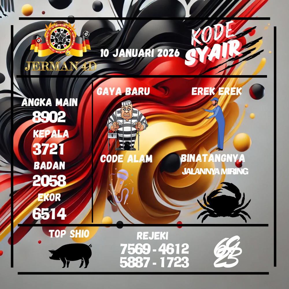 Kode Syair Jerman4d Pools Januari 2026 pools