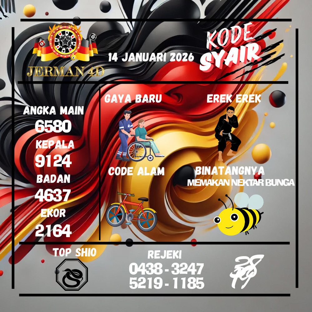 Kode Syair Jerman4d Pools Januari 2026 pools