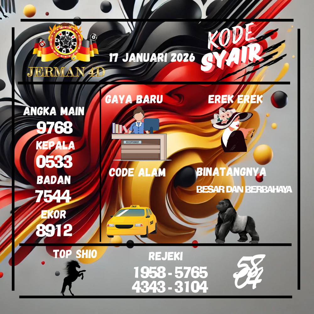 Kode Syair Jerman4d Pools Januari 2026 pools