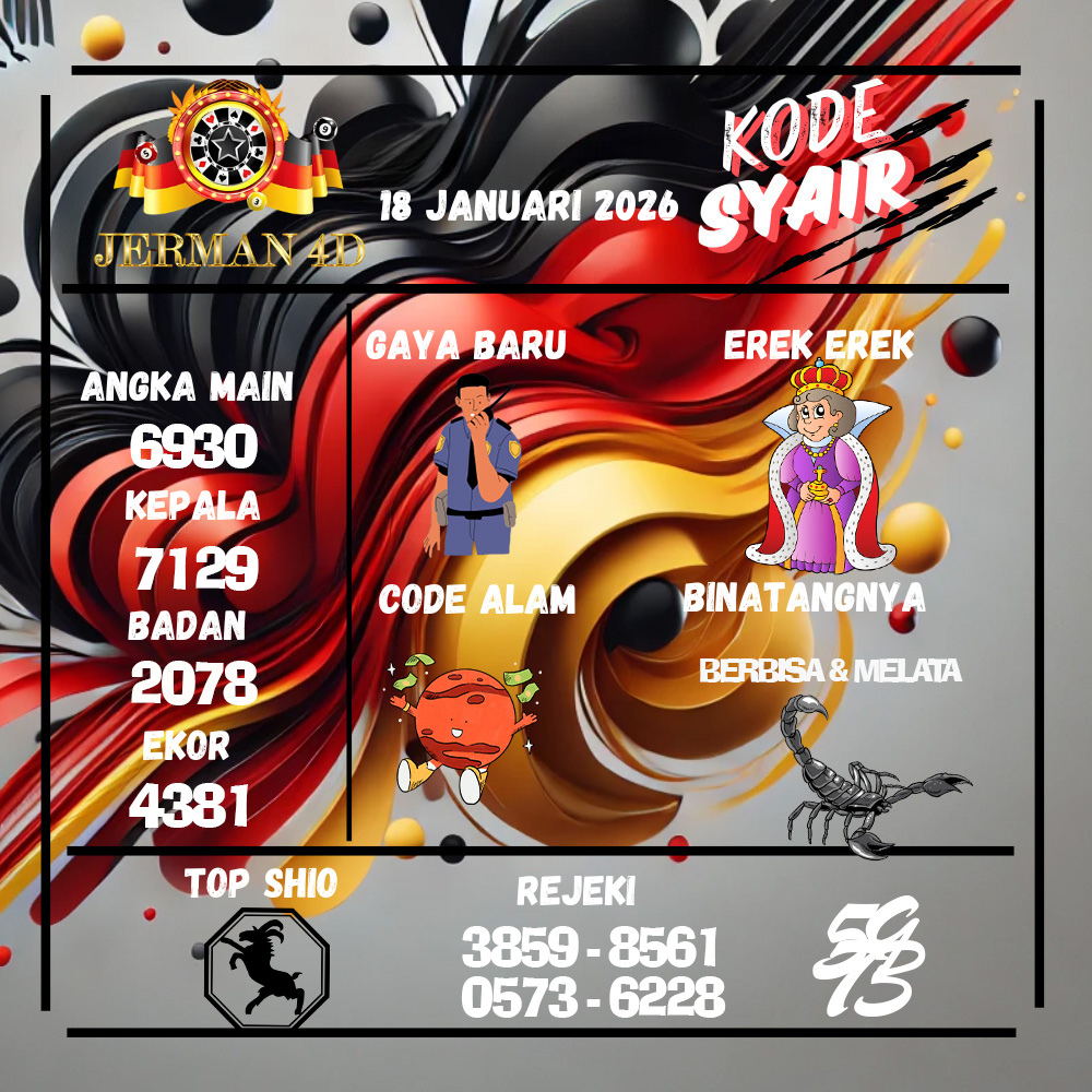 Kode Syair Jerman4d Pools Januari 2026 pools