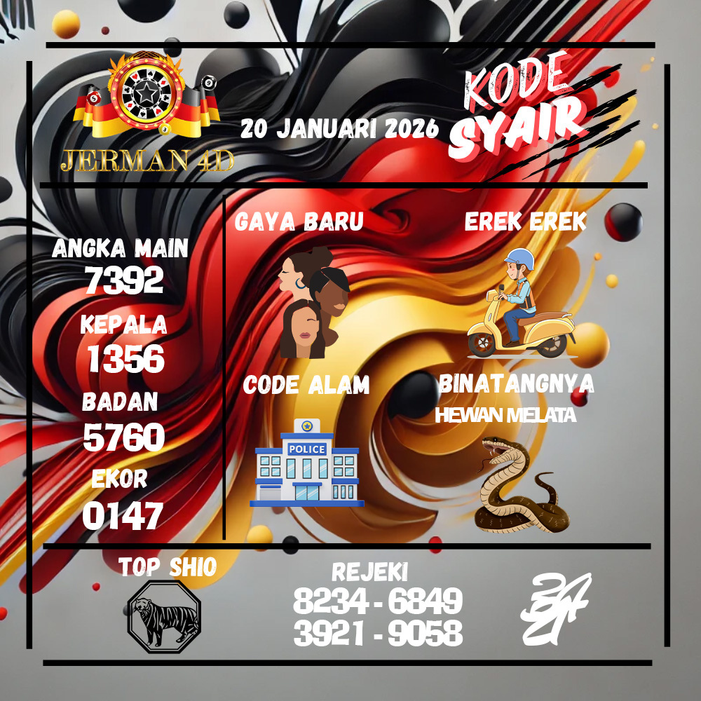 Kode Syair Jerman4d Pools Januari pools