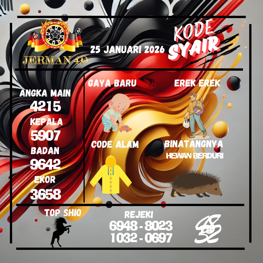 Kode Syair Jerman4d Pools Januari pools
