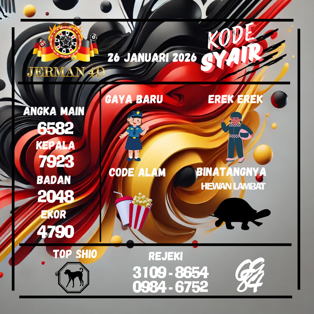 Kode Syair Jerman4d Pools Januari pools