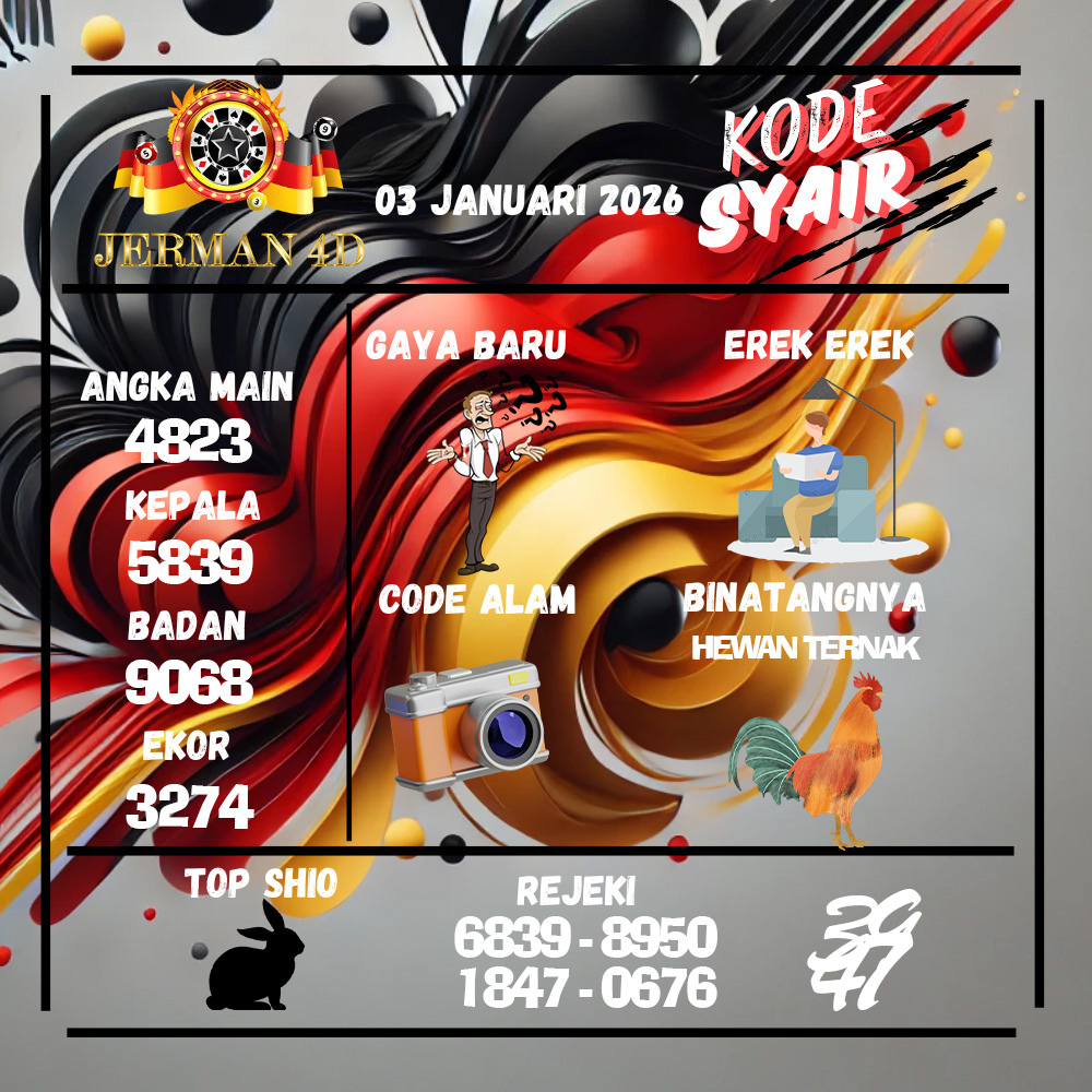 Kode Syair Jerman4d Pools Januari 2026 pools