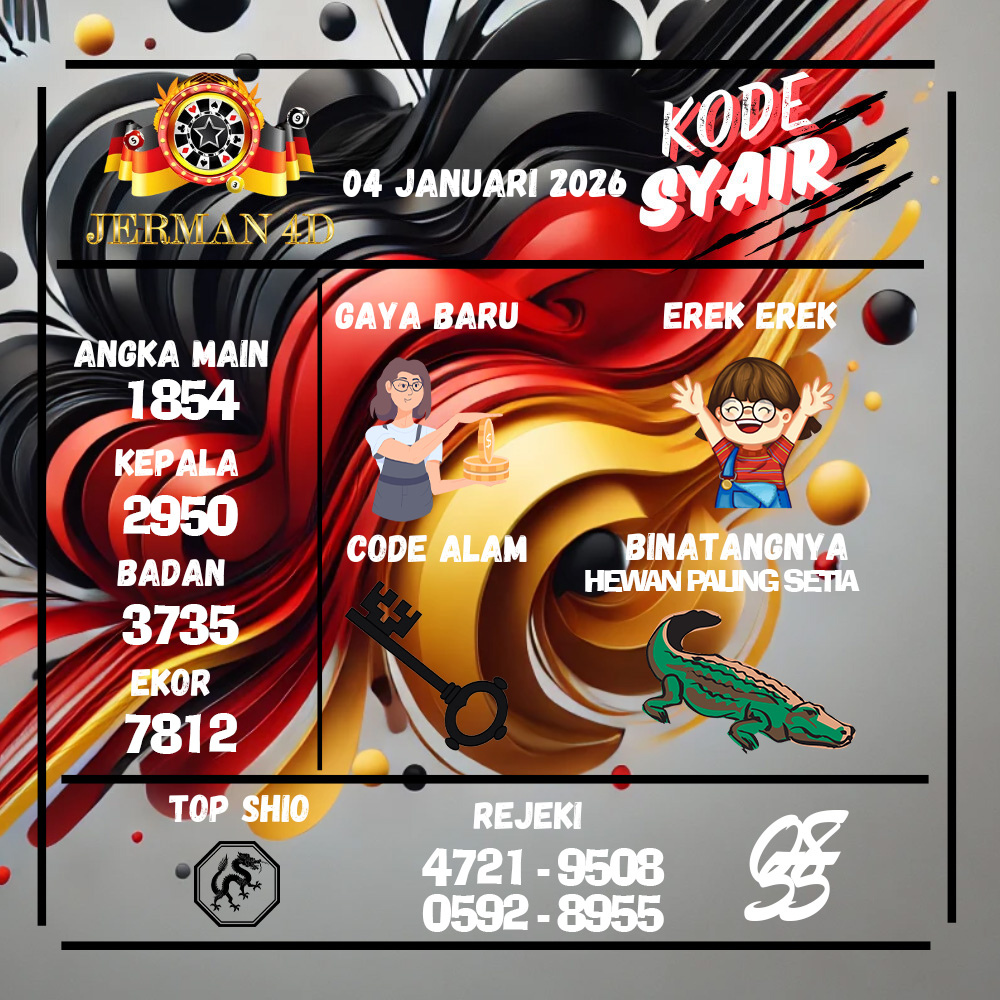 Kode Syair Jerman4d Pools Januari 2026 pools
