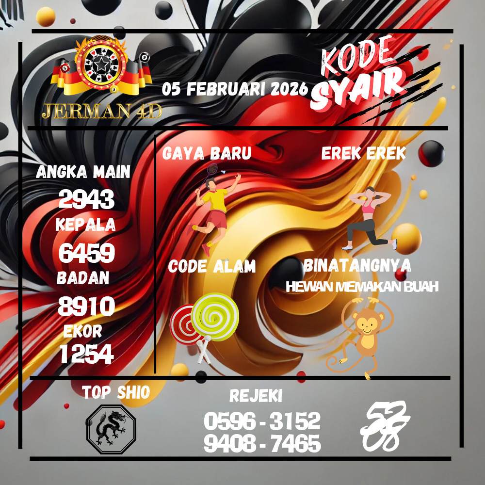 Kode Syair Jerman4d Pools Februari pools