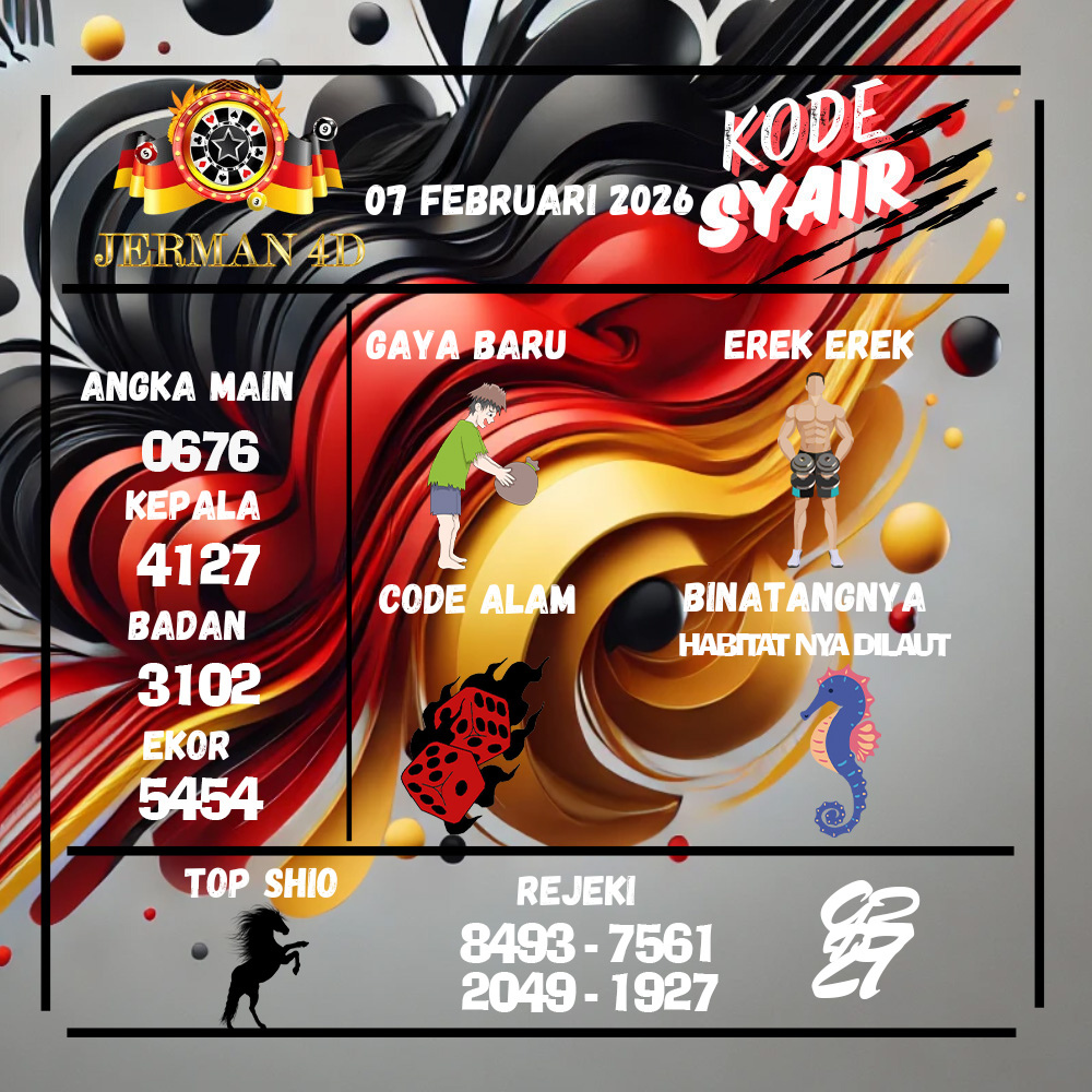 Kode Syair Jerman4d Pools Februari pools