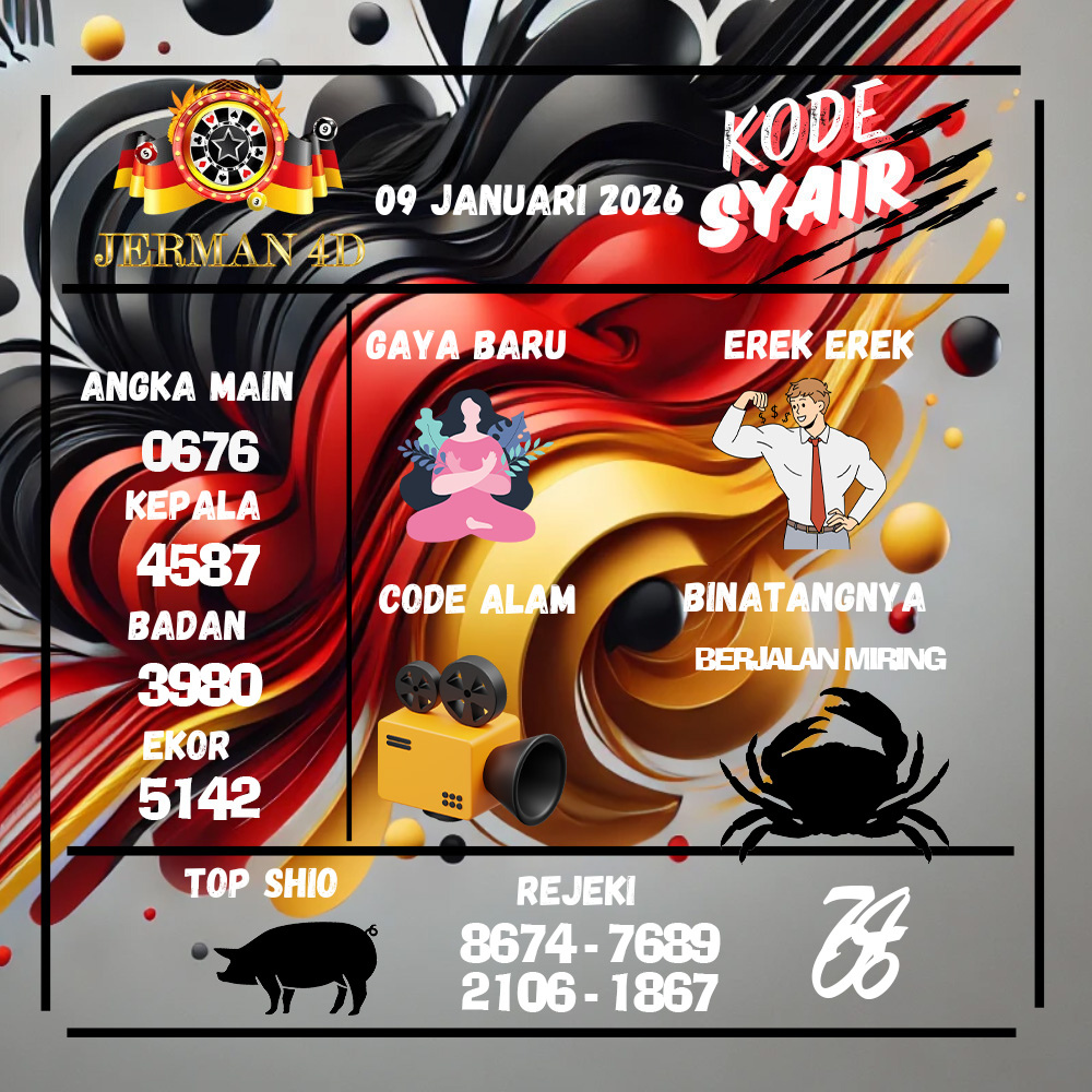 Kode Syair Jerman4d Pools Januari 2026 pools