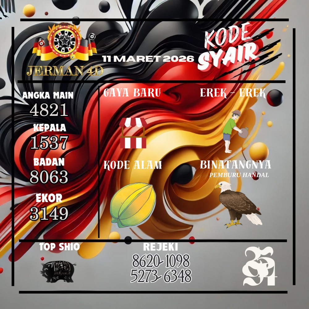 Kode Syair Jerman4d Pools Maret pools