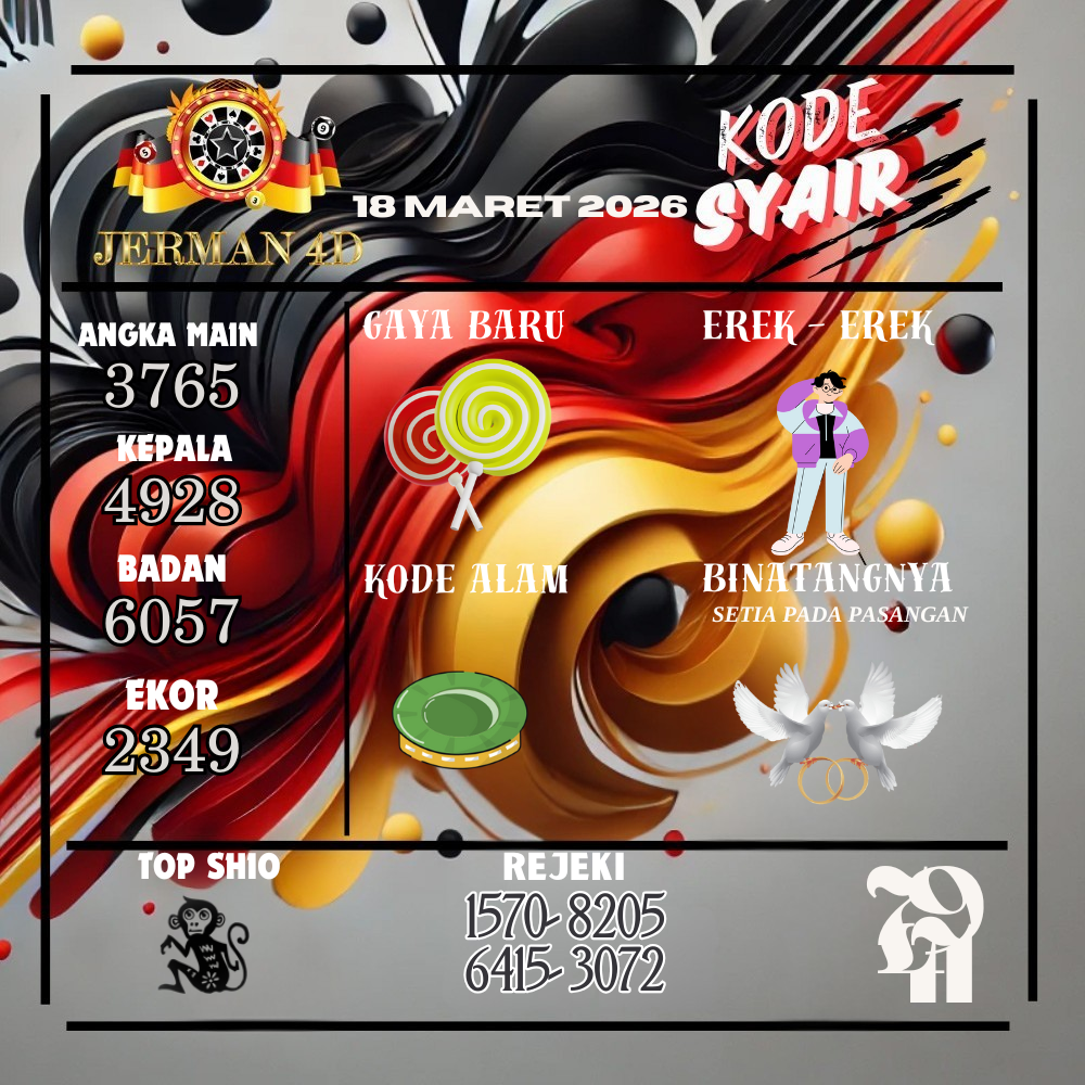 Kode Syair Jerman4d Pools Maret pools