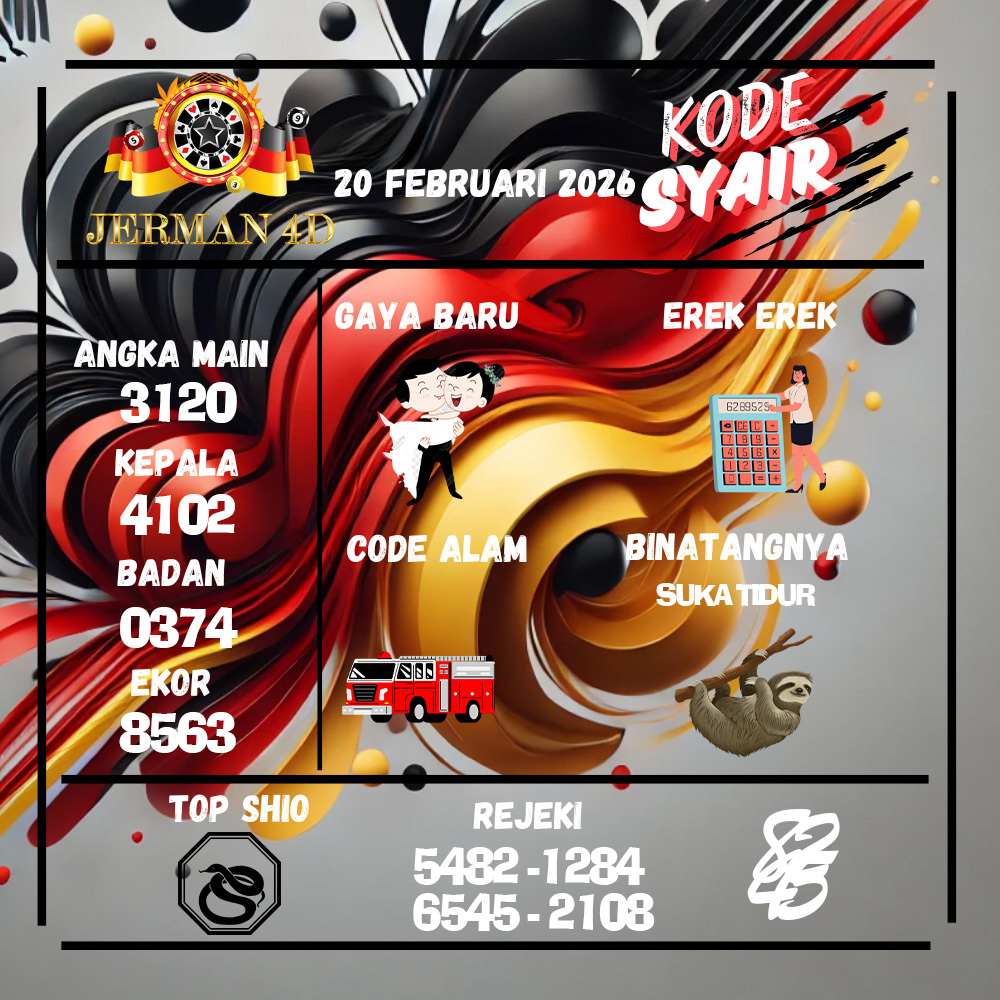 Kode Syair Jerman4d Pools Februari pools