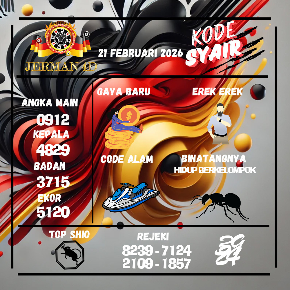 Kode Syair Jerman4d Pools Februari pools