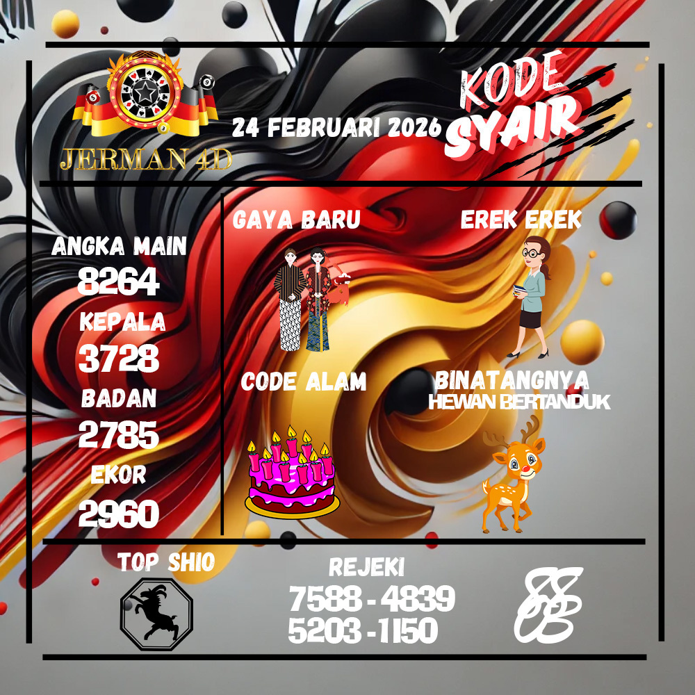Kode Syair Jerman4d Pools Februari pools