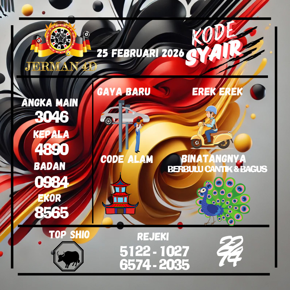 Kode Syair Jerman4d Pools Februari pools