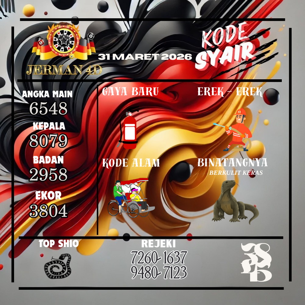 Kode Syair Jerman4d Pools Maret pools