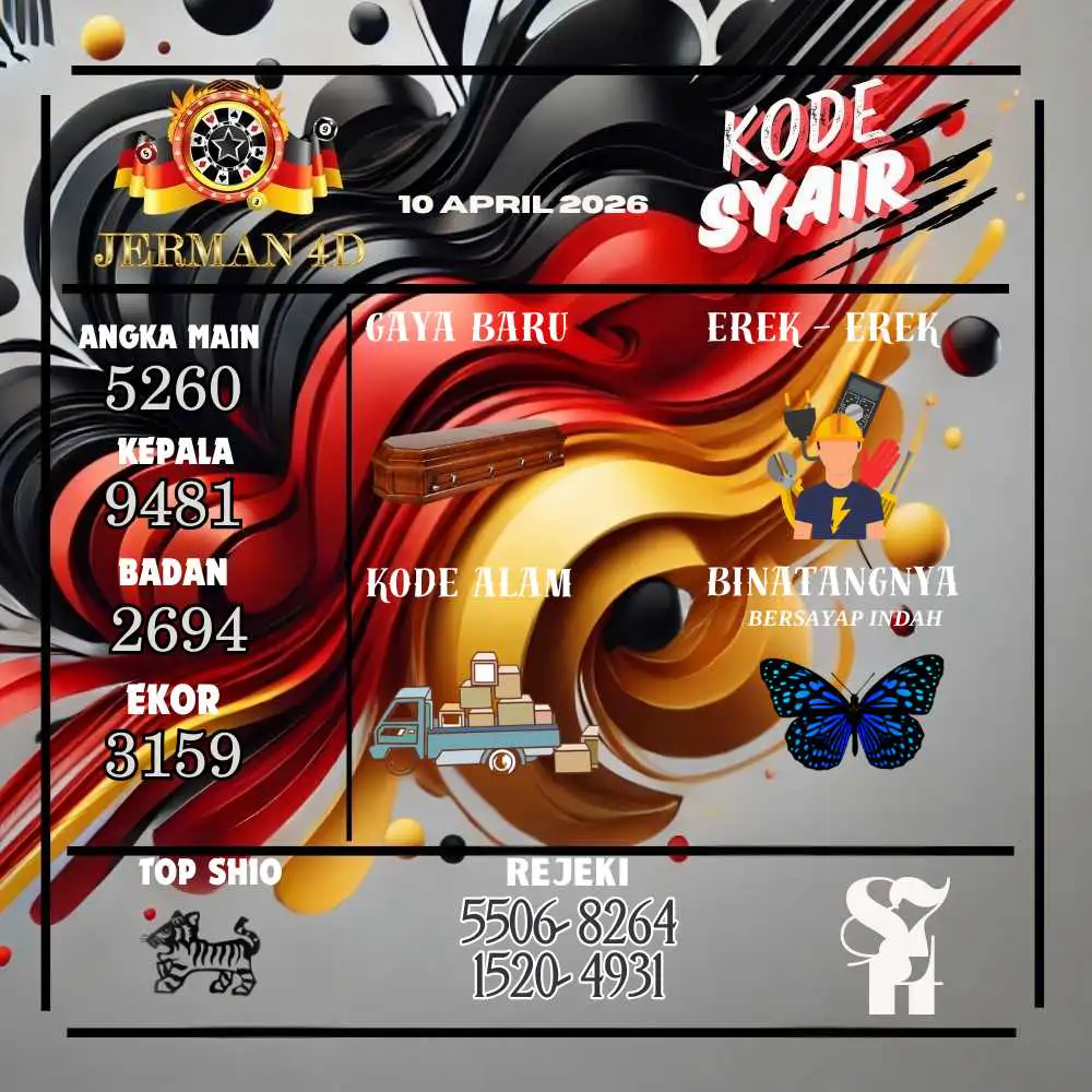 Kode Syair Jerman4d Pools April 2026
