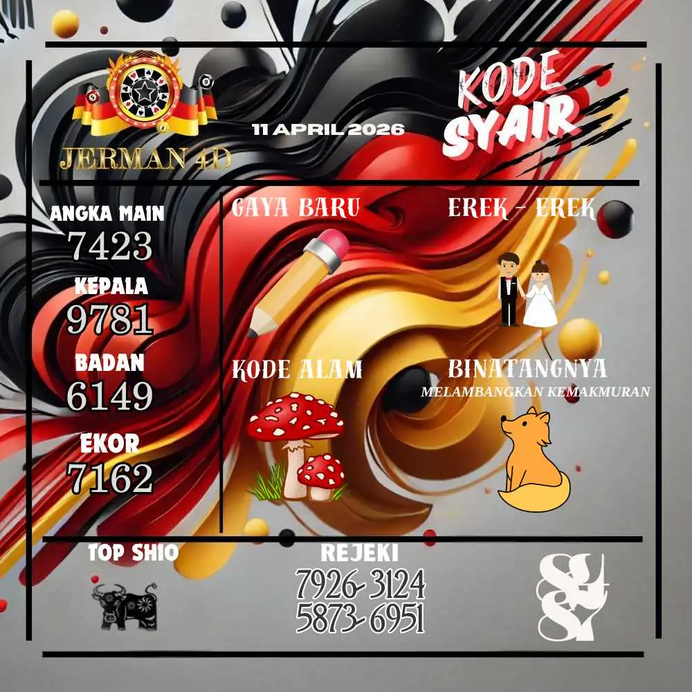 Kode Syair Jerman4d Pools April 2026
