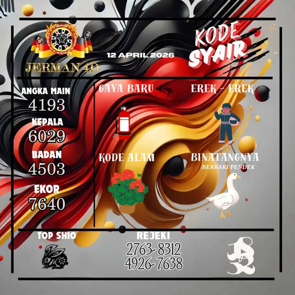 Kode Syair Jerman4d Pools April 2026
