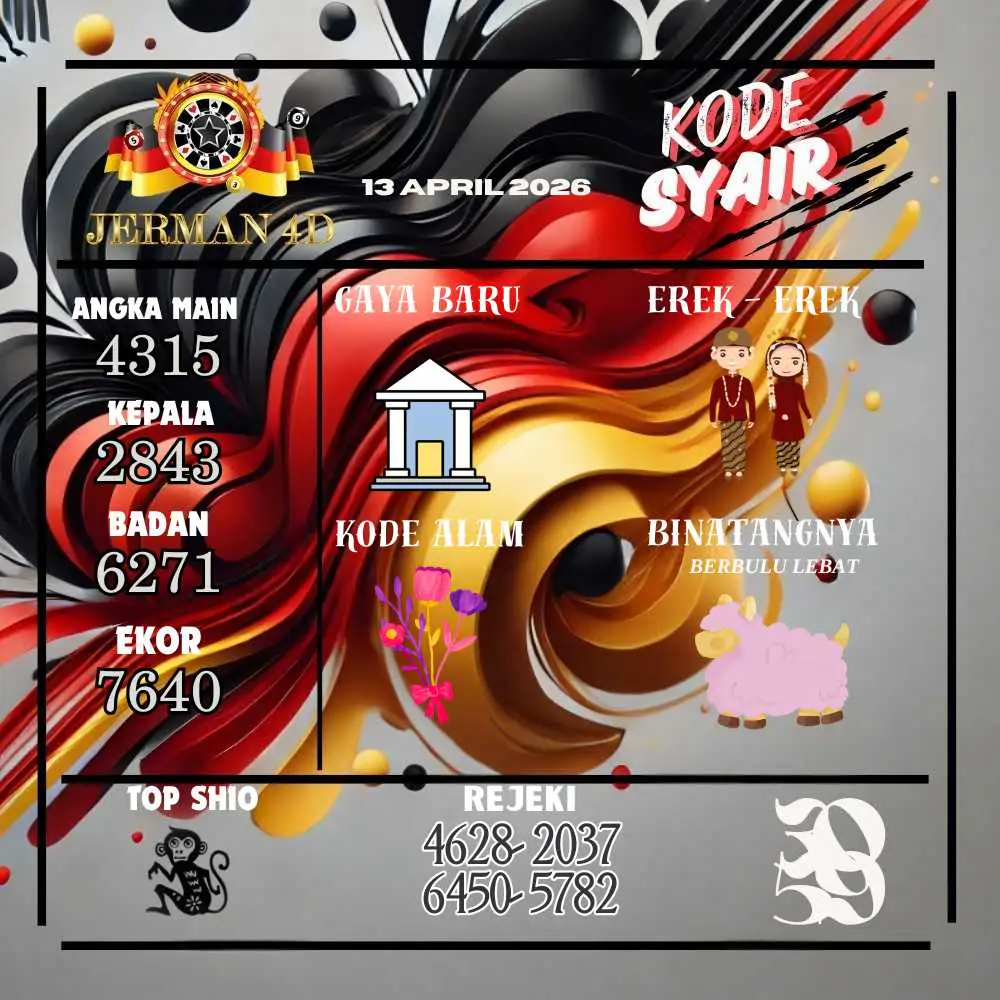 Kode Syair Jerman4d Pools April 2026
