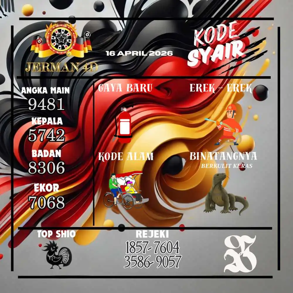 Kode Syair Jerman4d Pools April 2026
