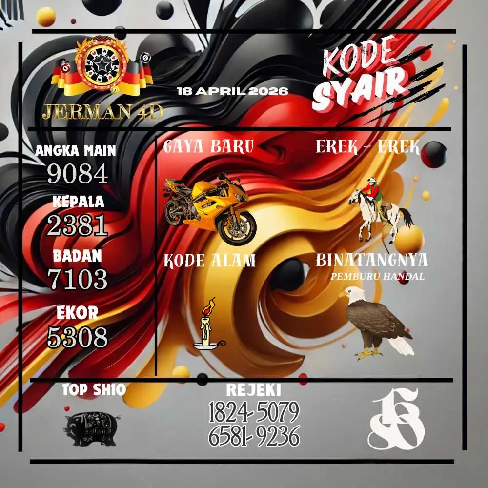 Kode Syair Jerman4d Pools April 2026
