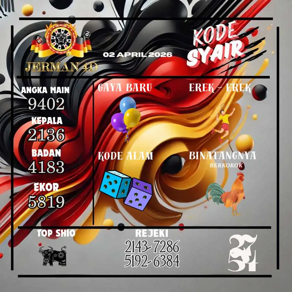 Kode Syair Jerman4d Pools April 2026
