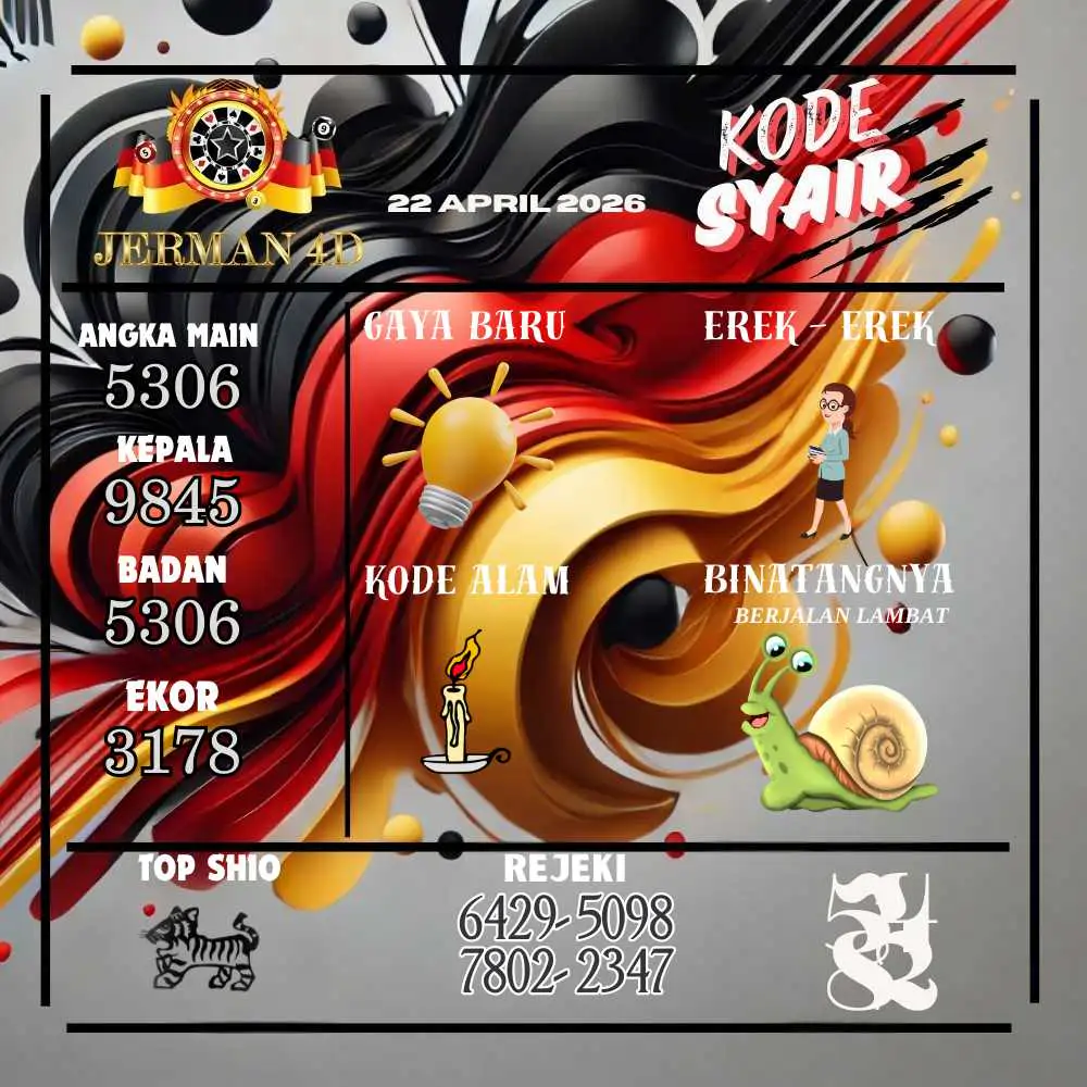 Kode Syair Jerman4d Pools April 2026
