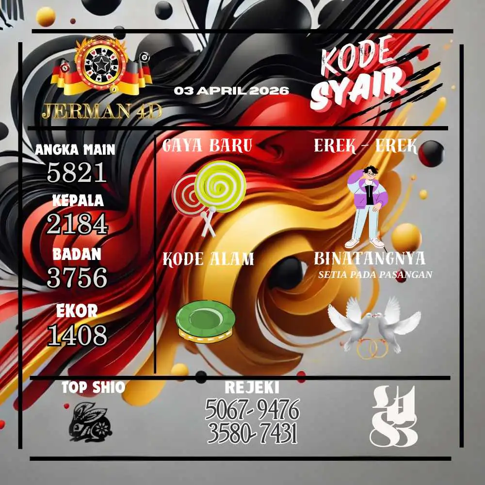 Kode Syair Jerman4d Pools April 2026
