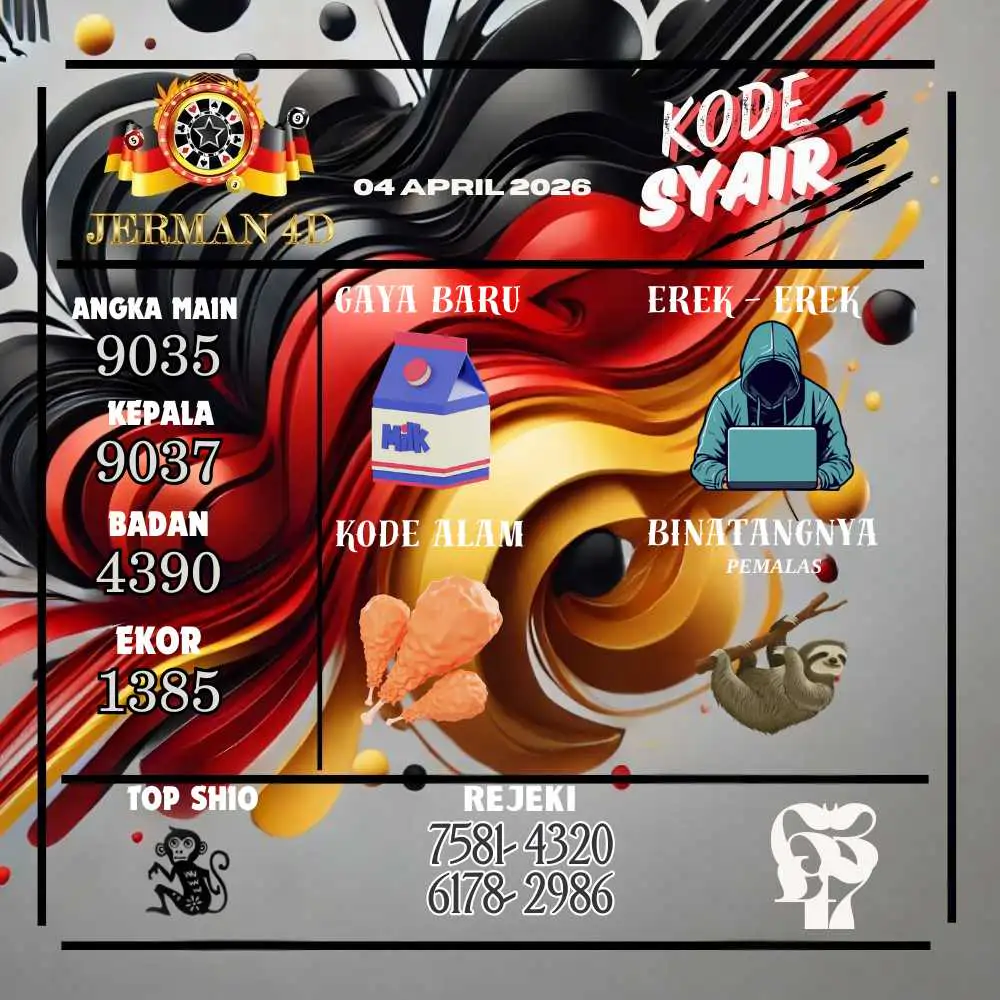Kode Syair Jerman4d Pools April 2026
