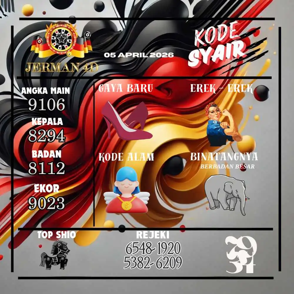Kode Syair Jerman4d Pools April 2026
