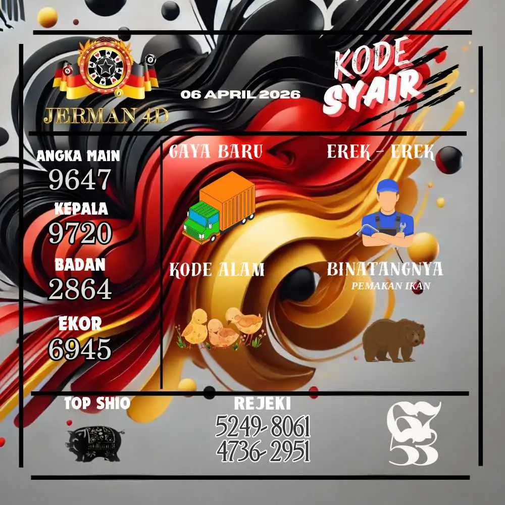 Kode Syair Jerman4d Pools April 2026
