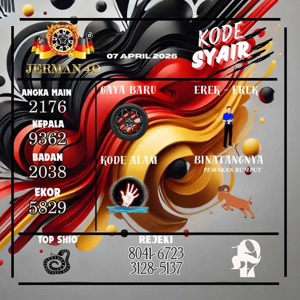 Kode Syair Jerman4d Pools April 2026
