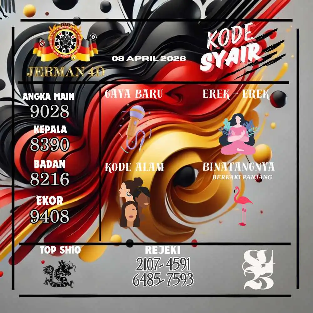 Kode Syair Jerman4d Pools April 2026
